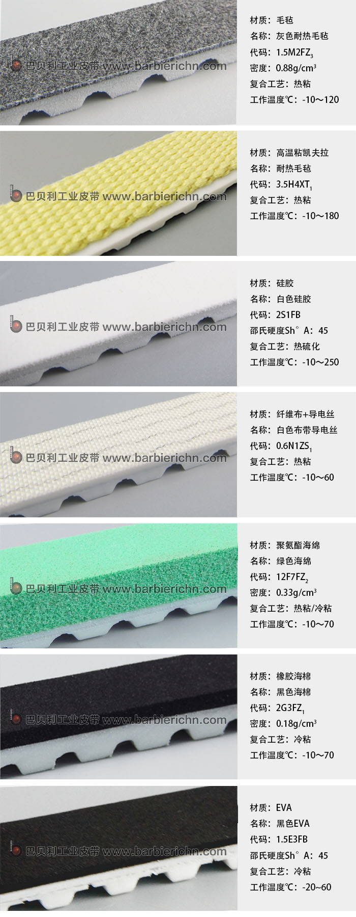 毛氈 硅膠 導電布 海綿 EVA